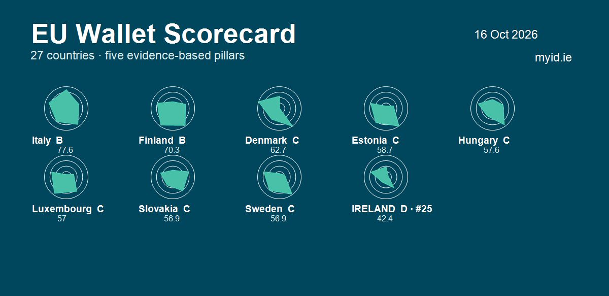 First share image: dark, small charts, empty space.